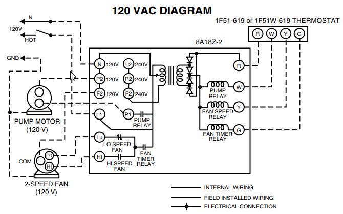 amana ptac wiring diagram pth153351