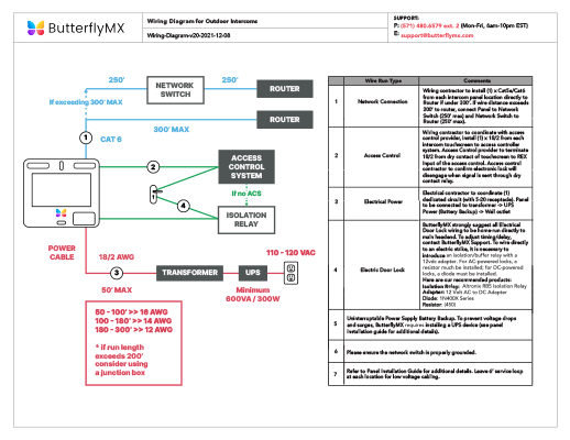 amana ptac wiring diagram pth153351