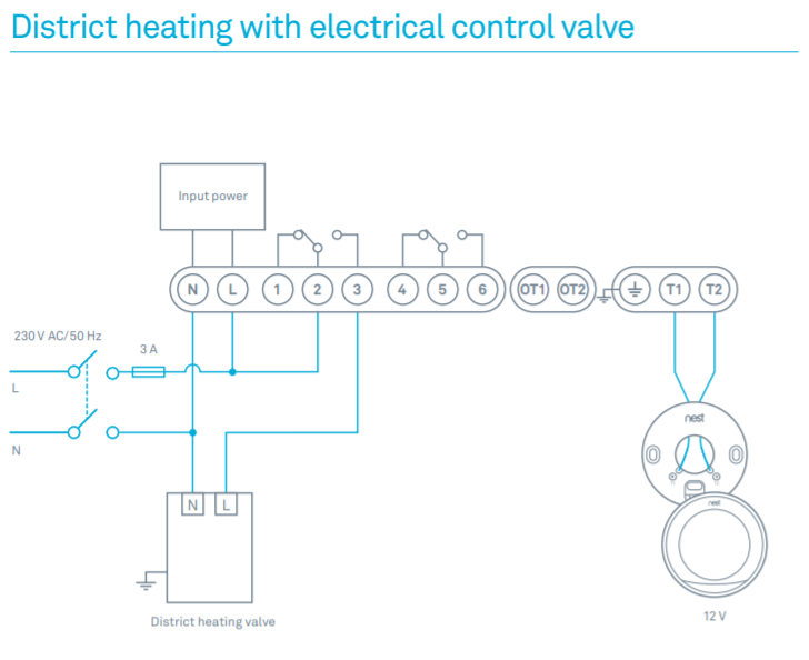 attwood bilge pump wiring diagram