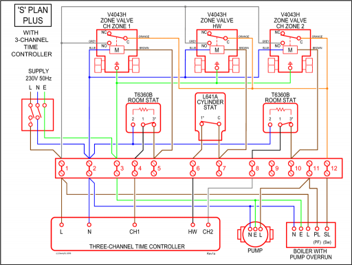 attwood bilge pump wiring diagram