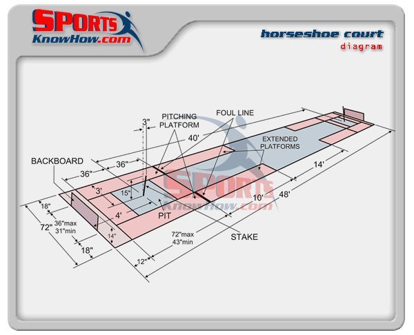 bocce ball court diagram