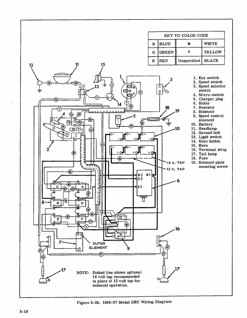 Club Car Chargeer. Wiring Diagram