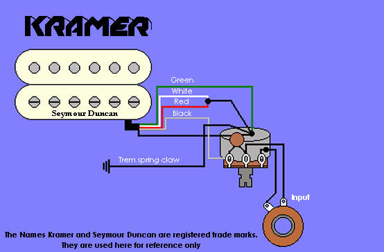 evh frankenstein humbucker wiring diagram