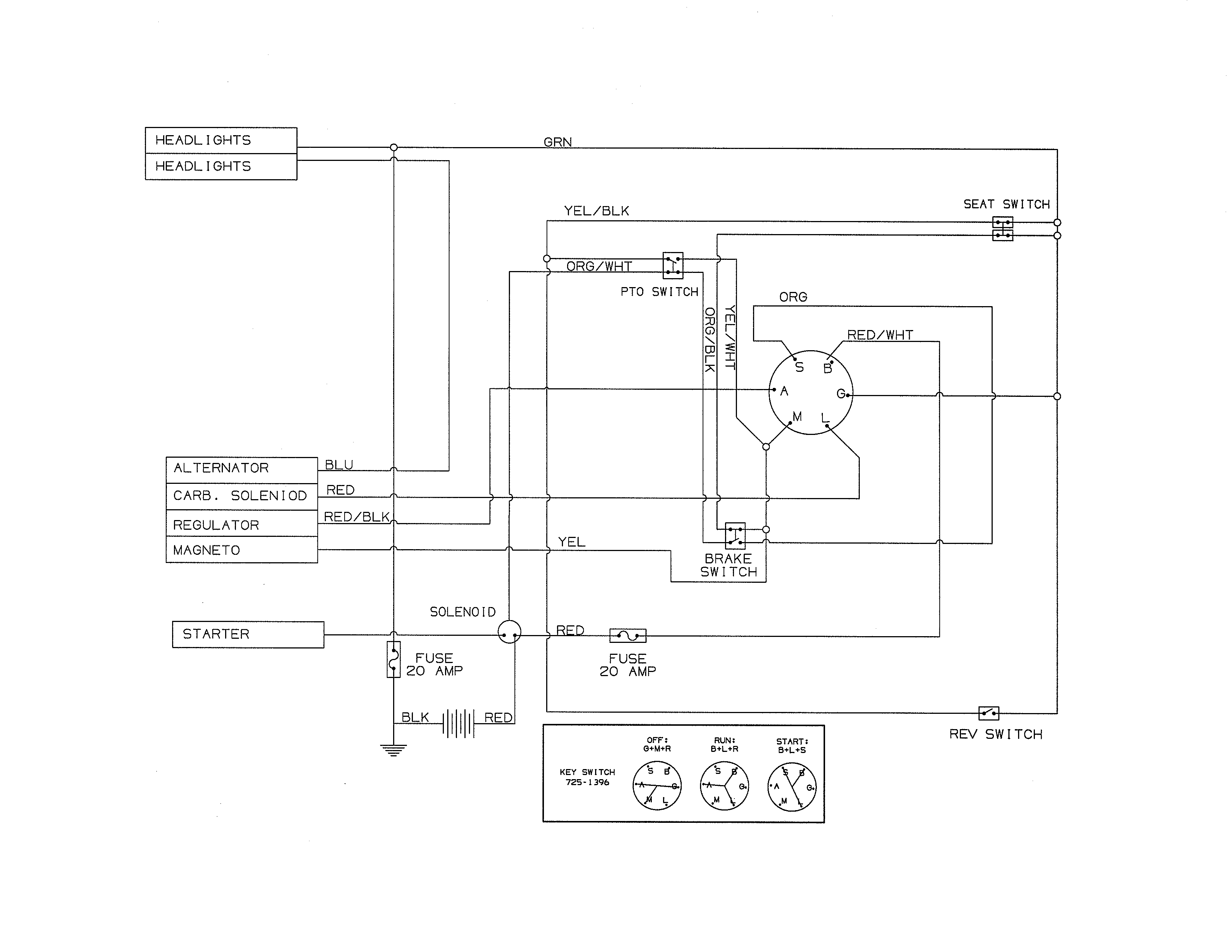 evh frankenstein humbucker wiring diagram