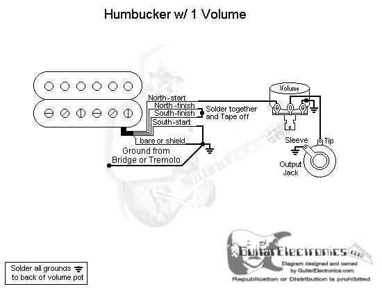 evh frankenstein humbucker wiring diagram