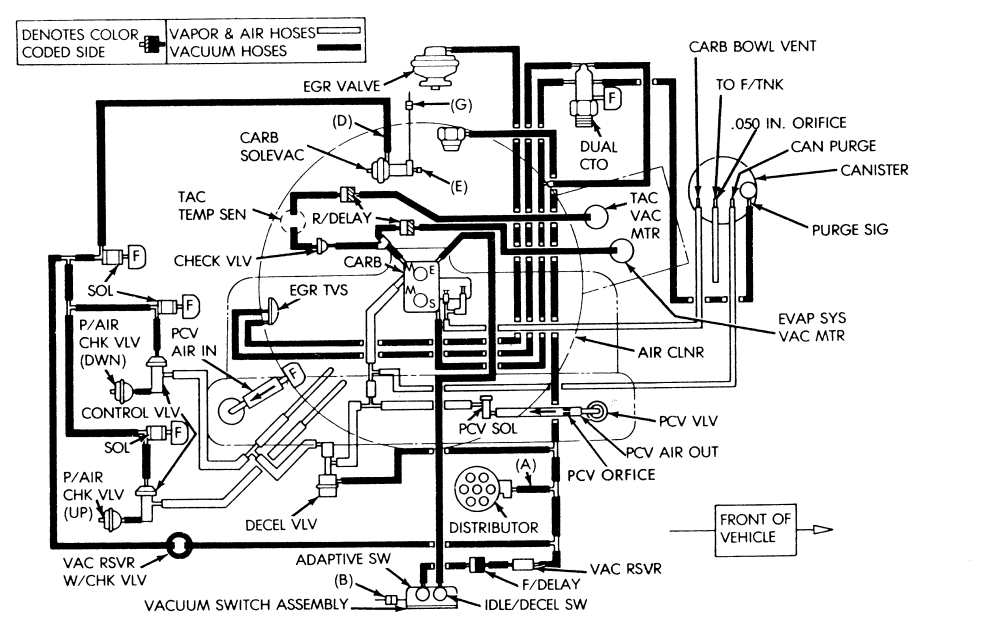 jeep wrangler undercarriage diagram