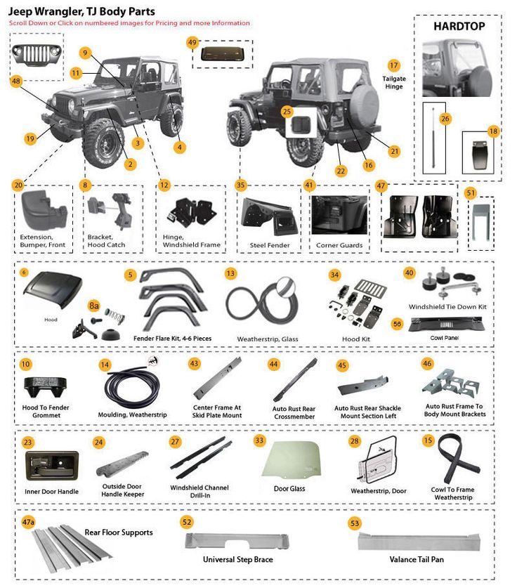 jeep wrangler undercarriage diagram