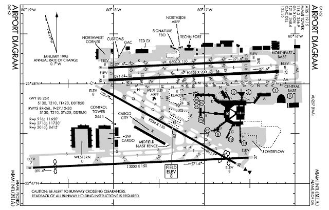 jfk runways diagram