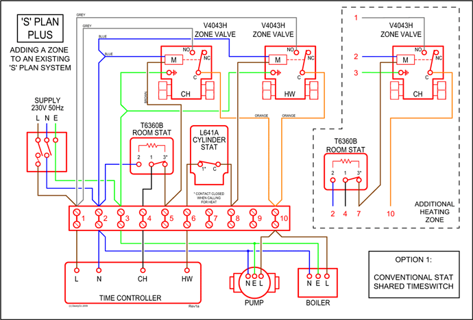 jfk runways diagram