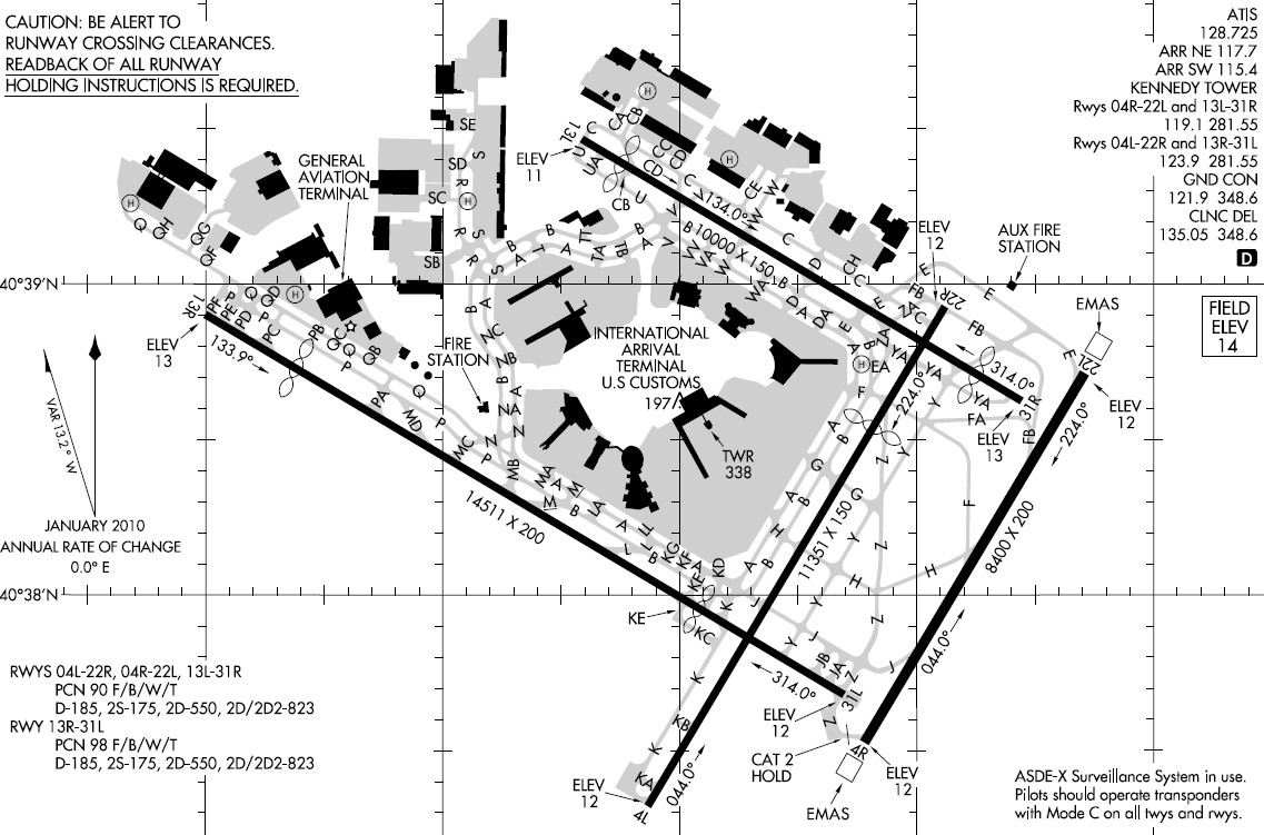 jfk runways diagram