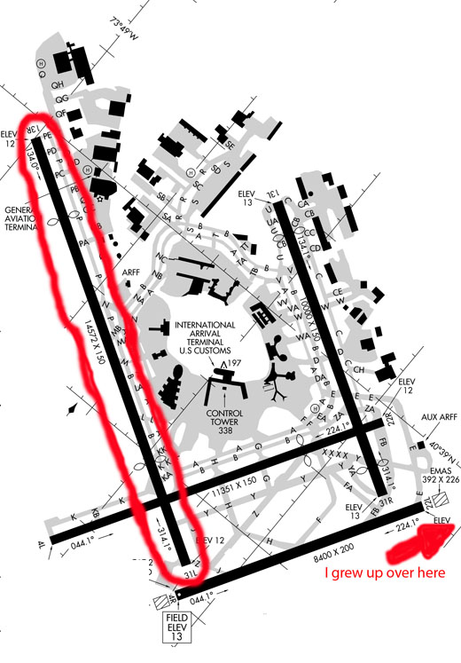 jfk runways diagram