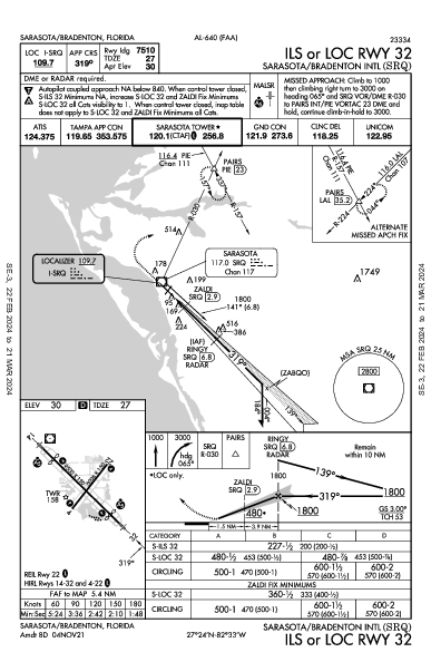 ksrq airport diagram