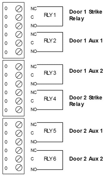 lenel lnl 1320 wiring diagram