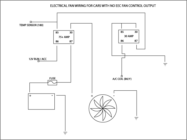 Torqflo Electric Fan Wiring - Wiring Diagram Pictures