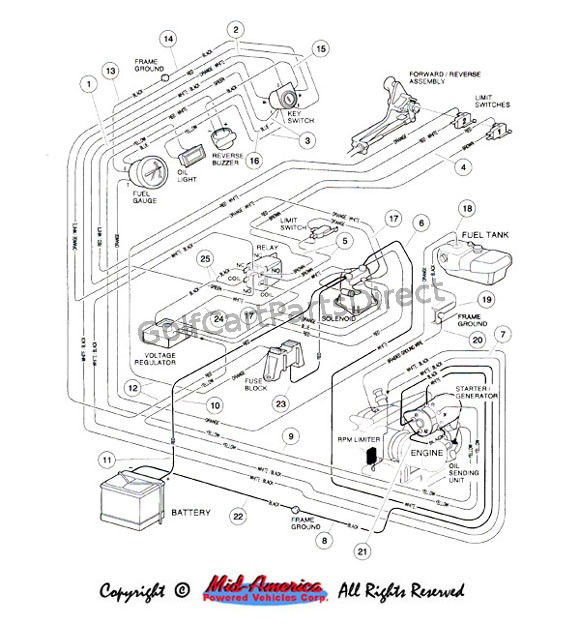 Club Car Wiring Diagram