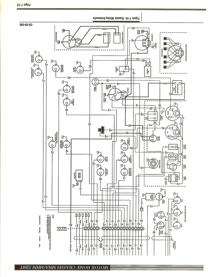 Wiring Diagram For Trackhoe 150 Kamotsa - Wiring Diagram Pictures