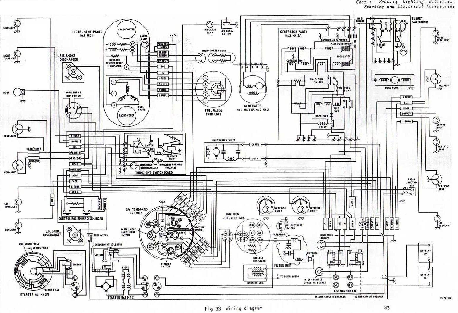 York Rtu Wiring Diagram - Https Files Hvacnavigator Com P 5759090 Yim A 0320 Pdf / Wiring