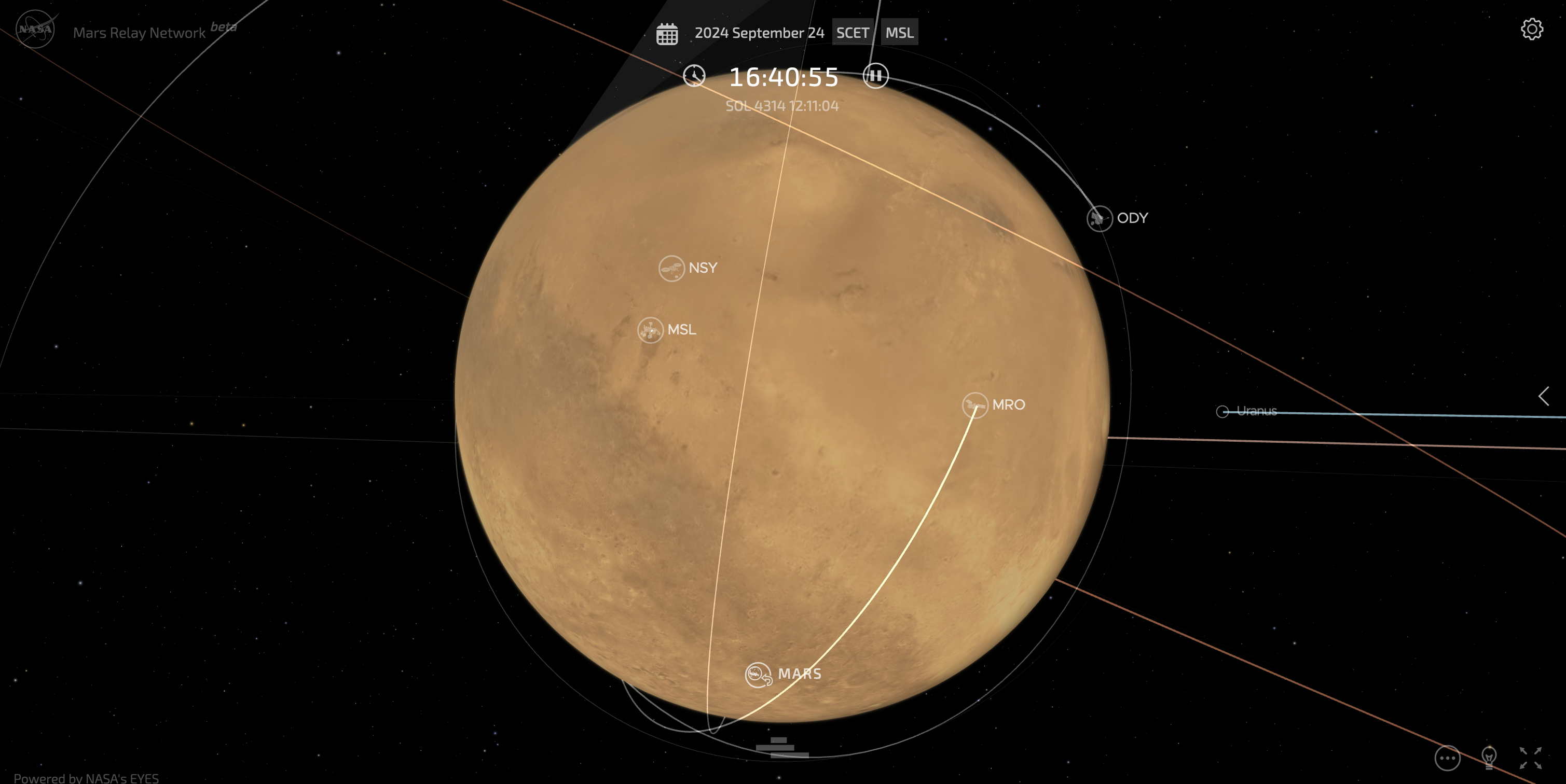 Mars Relay Network Update