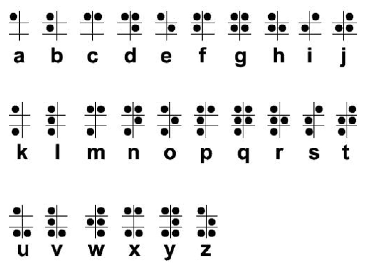 Braille Alphabet Printable