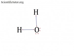 H2O Octet