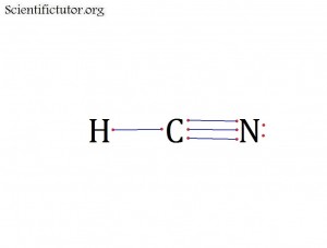 HCN Octet