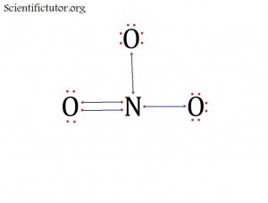 NO3- Octet