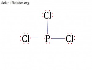 PCl3 Octet