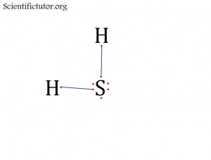 SH2 Octet Messy