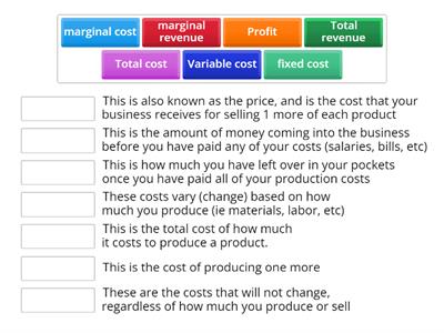 Production Charts Vocab