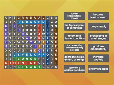 SK07L1VA-Reading Charts and Graphs Vocabulary  