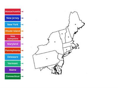 Northeast Region Practice