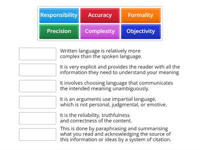 Grade 7: Features of Academic Writing