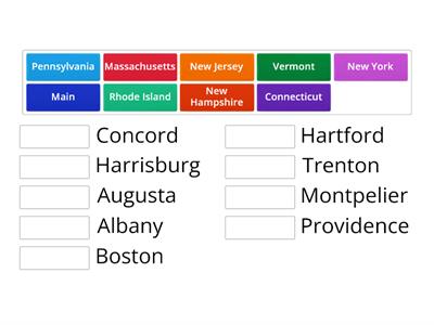 Northeast Region