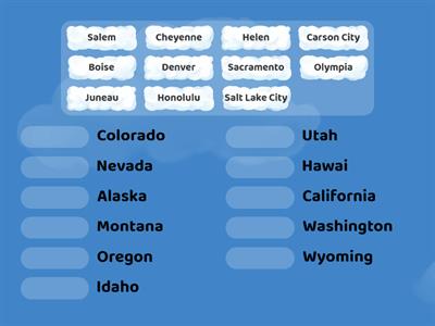 West Region States And Capitals