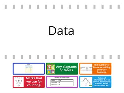 Warm Up:tally charts and frequency tables