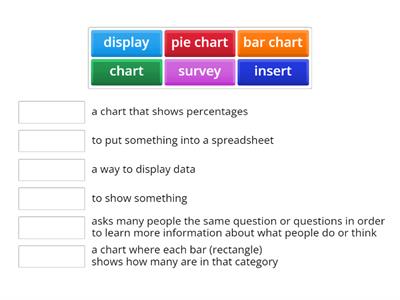 Inserting Charts in Excel (Vocabulary)