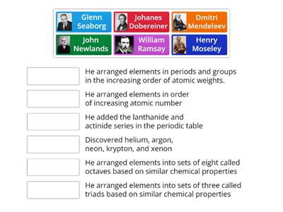 DEVELOPMENT OF PERIODIC TABLE 