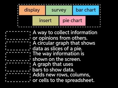 7 - Microsoft Excel/Google Sheets - Inserting Charts