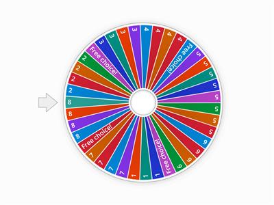 Seating Chart Roulette