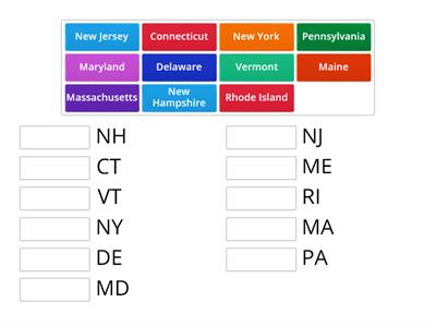 Northeast Region Abbreviations