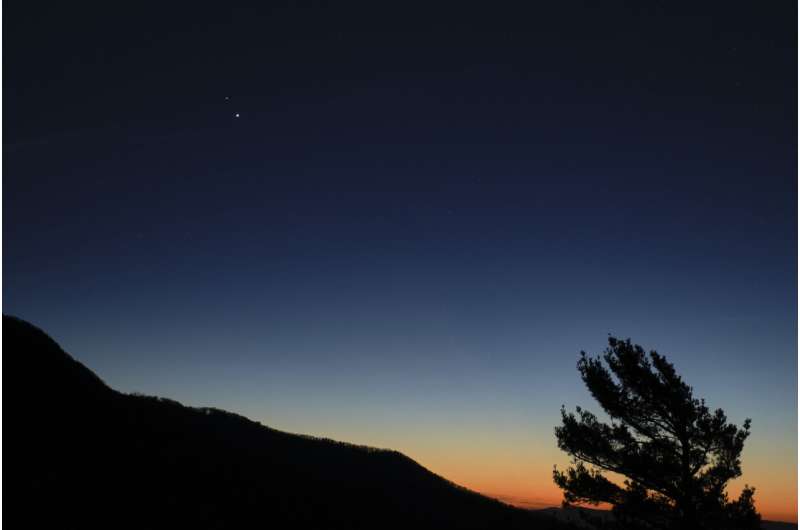 Jupiter, Saturn merging in night sky, closest in centuries