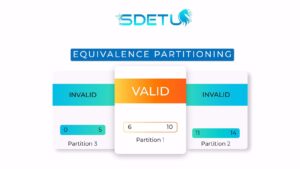 equivalence partitioning