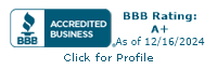 Greekgear.com BBB Business Review