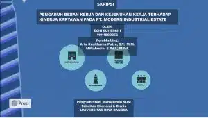 contoh ppt skripsi manajemen sdm