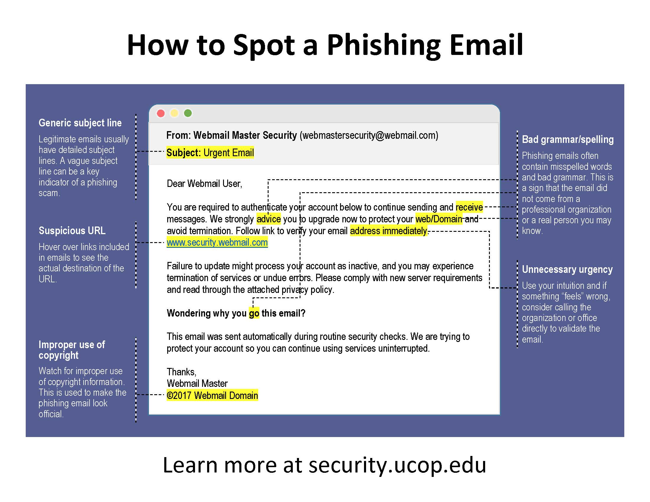 Phishing Emails How To Spot Them – NBKomputer