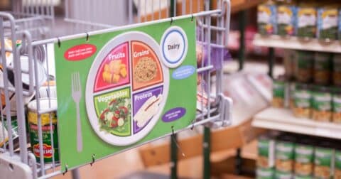 A shopping cart with an image of USDA's MyPlate