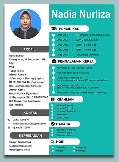 Contoh Cv Curriculum Vitae Yang Baik Menarik Dan Benar File Word My Xxx ...