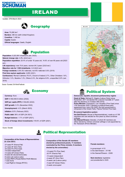 pdf du pays