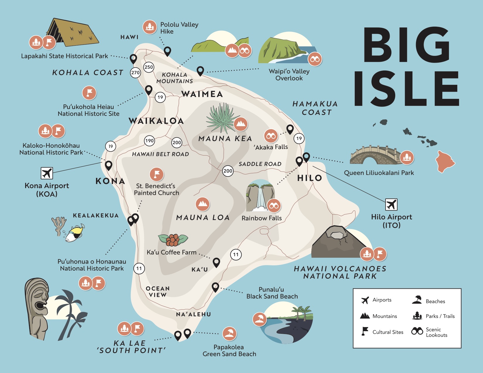 Armstrong Důvtipný praxe big island sightseeing map šrot bombardovat ...