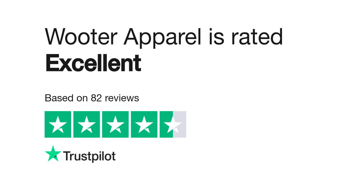 Wooter Apparel Trustpilot Rating